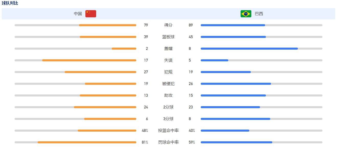 导演也分享了自己的创作历程，;怎么爱孩子？如何教育？这个分寸很难掌握